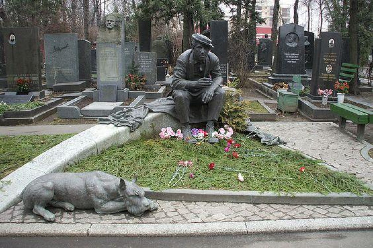 Yuri Nikulin's grave.